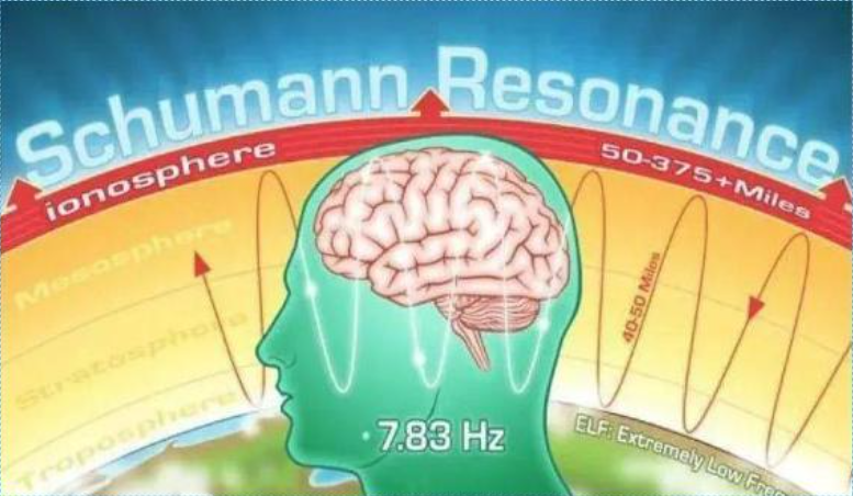 Вълните на Шуман – естественият ритъм на Земята